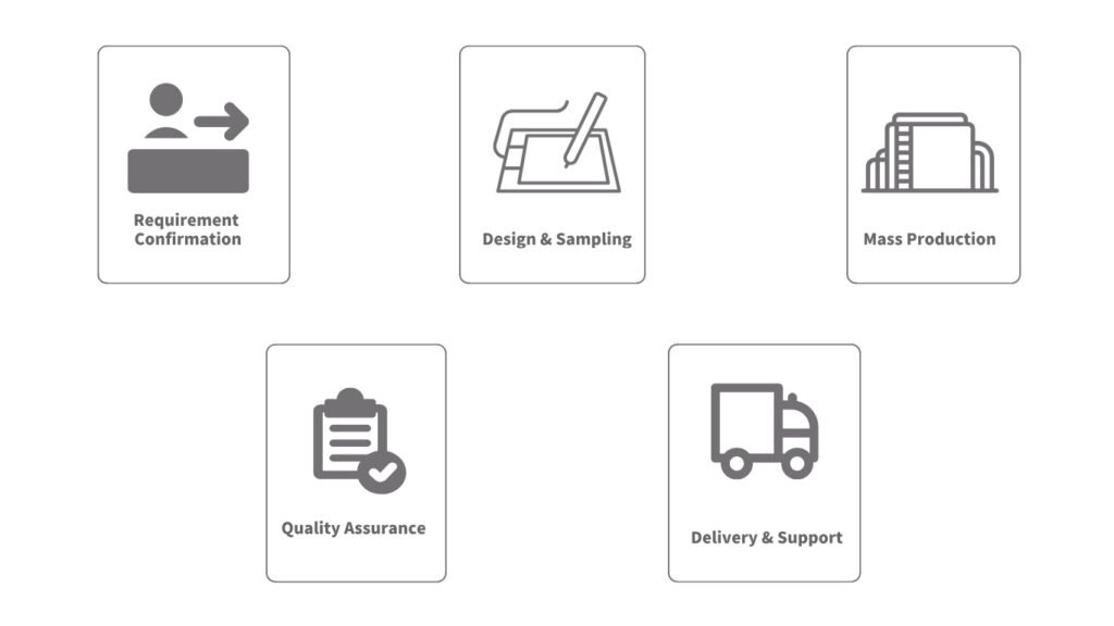 默认标题 2025 07 18+12 48 25